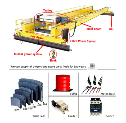 Cần cẩu EOT dầm đôi màu vàng 50Ton Mô hình Châu Âu với động cơ ABB trong xưởng