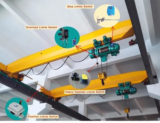Điều khiển từ xa không dây 10T Palăng thép luồn dây điện cho tôi dầm hoặc cần cẩu