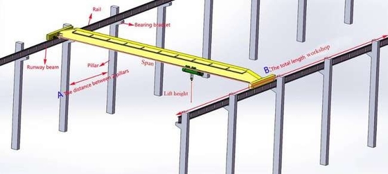 Động cơ nâng cao 3t tùy chỉnh Ld 3t 10 tấn 13,5 tấn Động cơ nâng cao một lưới